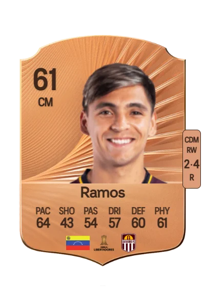 Carlos Ramos card