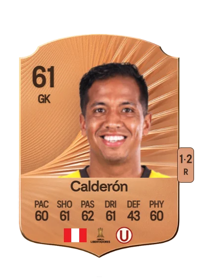 José Aamet Calderón card