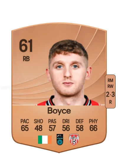 Ronan Boyce card