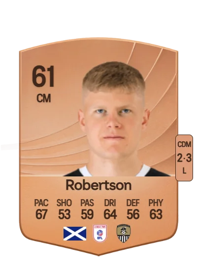 Scott Robertson card