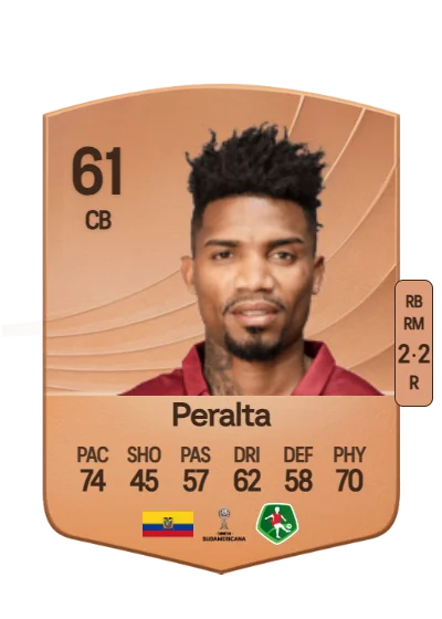 Kevin Peralta card