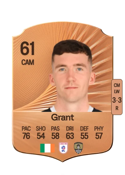 Conor Grant card