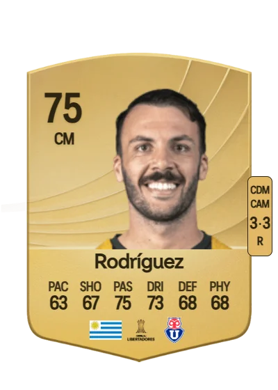 Sebastián Rodríguez card
