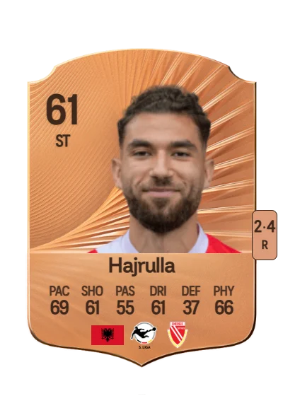 Romario Hajrulla card