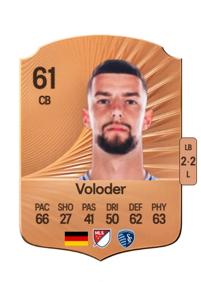 Robert Voloder card