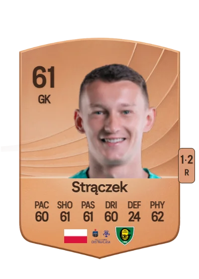 Rafał Strączek card