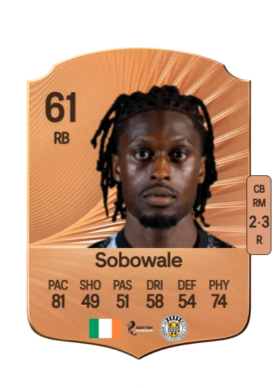 Tunmise Sobowale card