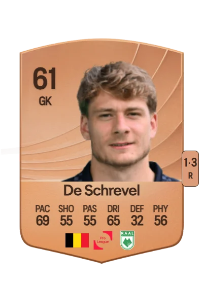Celestin De Schrevel card