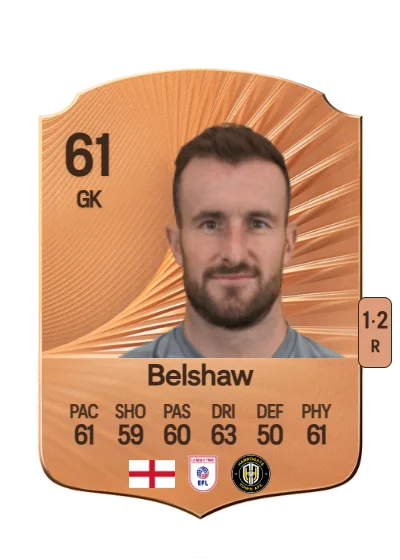 James Belshaw card