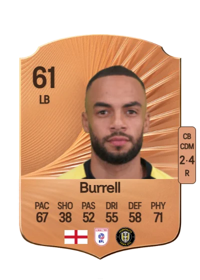 Warren Burrell card