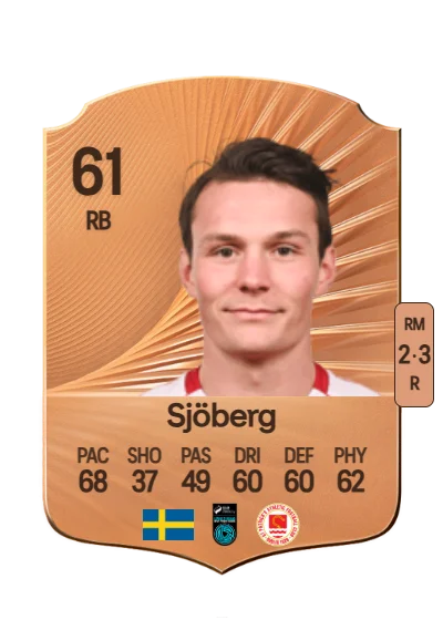 Axel Sjöberg card