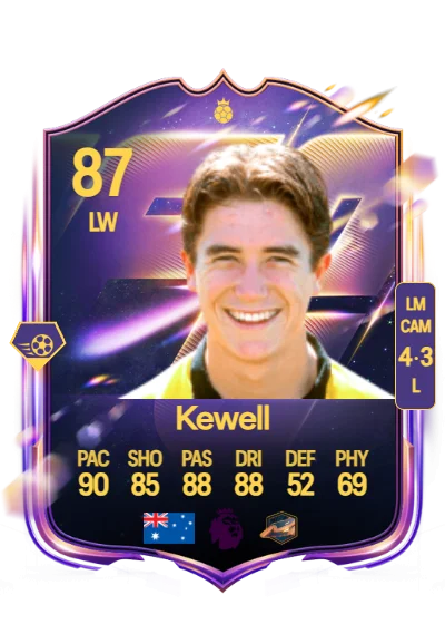 Harry Kewell card