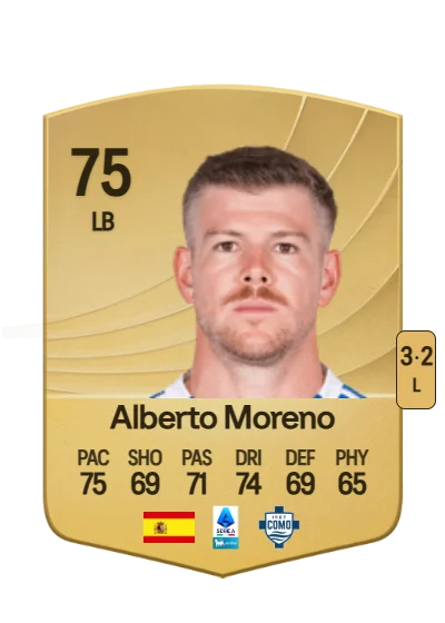 Alberto Moreno Pérez card