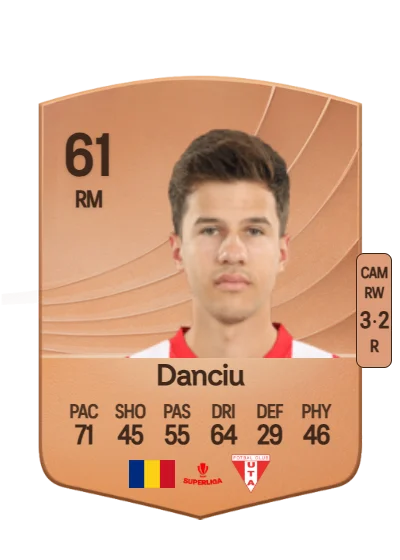 Marian Danciu card