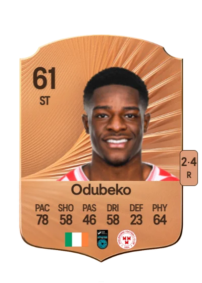 Mipo Odubeko card