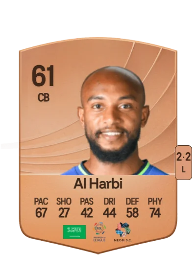 Fahad Al Harbi card