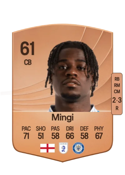 Jay Mingi card