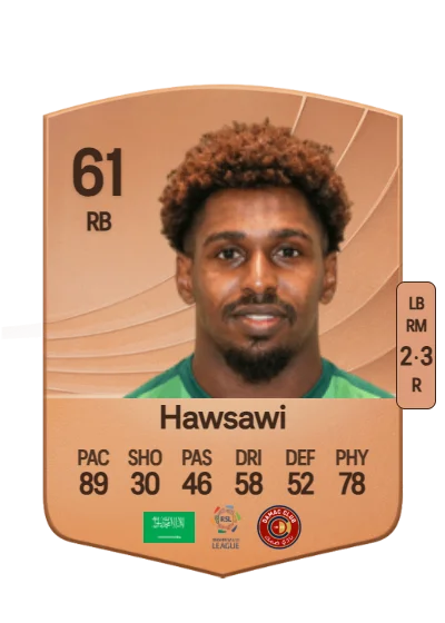 Sanousi Hawsawi card
