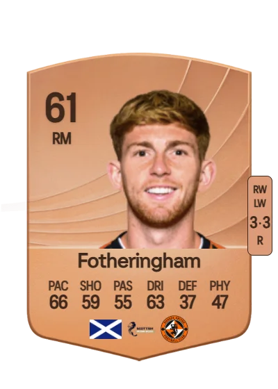 Kai Fotheringham card