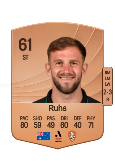 Michael Ruhs card