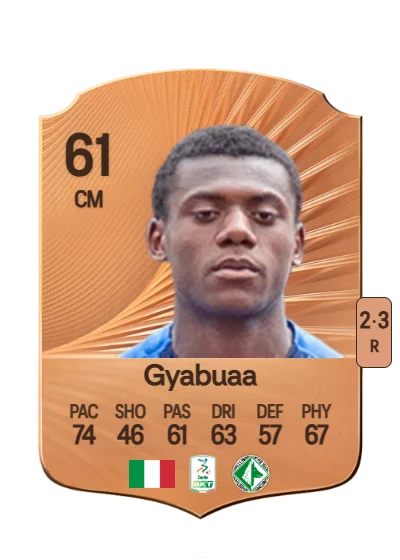 Emmanuel Gyabuaa card