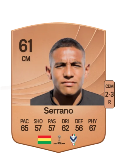 Luis Serrano card