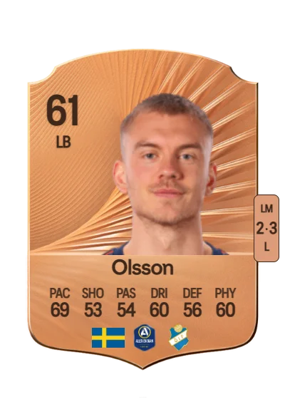 Dennis Olsson card