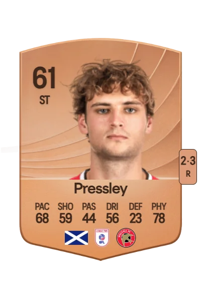 Aaron Pressley card
