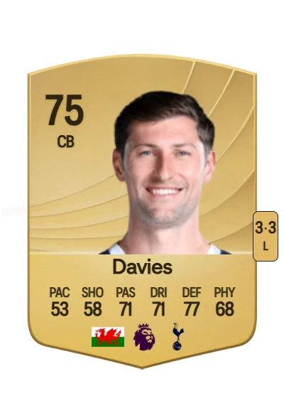 Ben Davies card