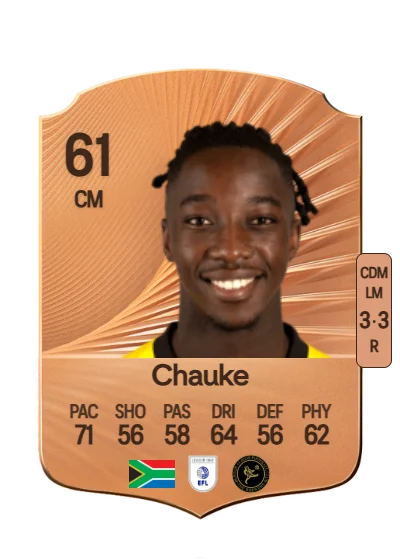 Kegs Chauke card