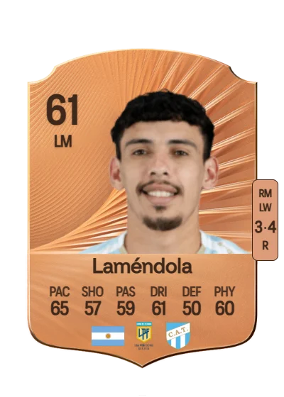 Nicolás Laméndola card