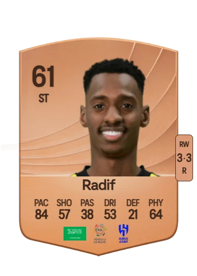 Abdullah Radif card