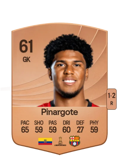 Kleber Pinargote card