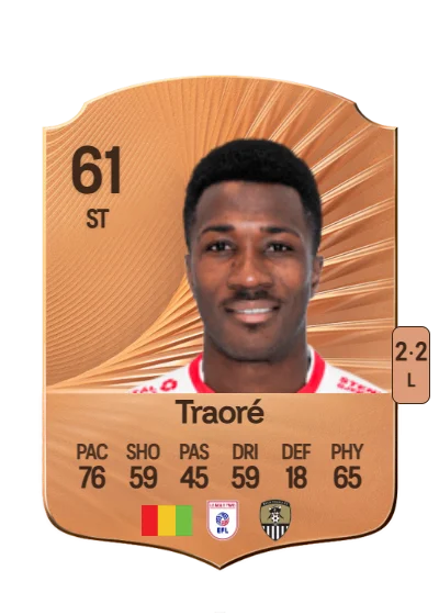 Maï Traoré card