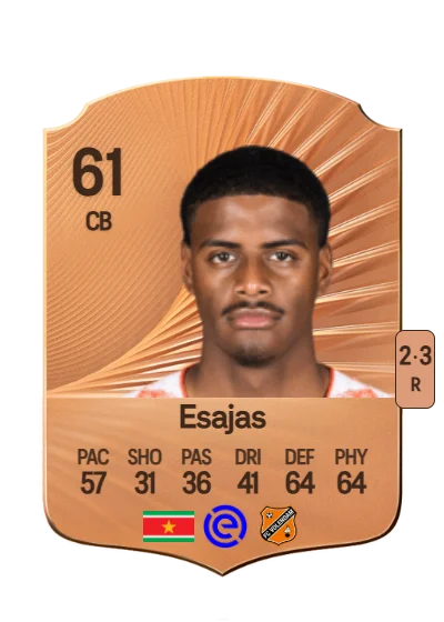 Silvinho Esajas card