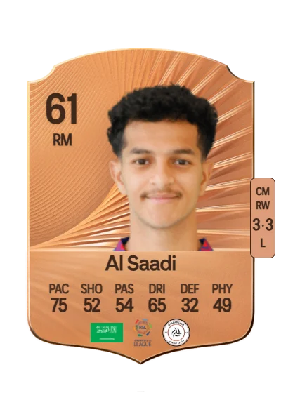 Nawaf Al Saadi card