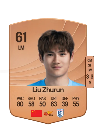Zhurun Liu card