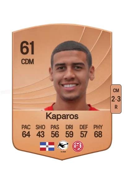 Jimmy Kaparos card