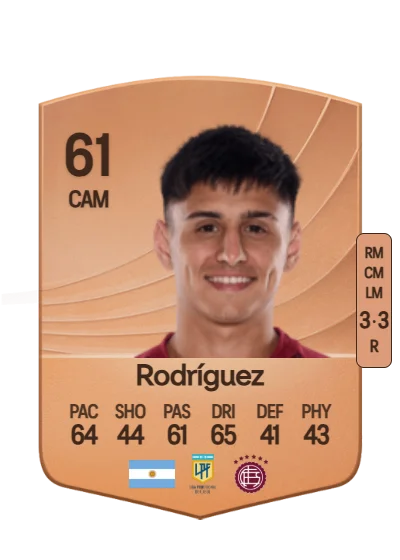 Agustín Rodríguez card