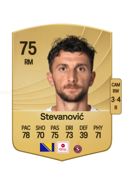 Miroslav Stevanović card