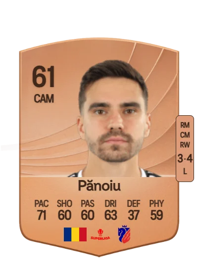 Ștefan Pănoiu card