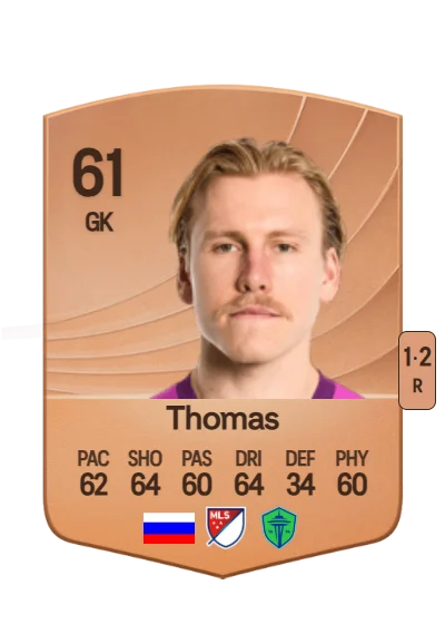 Andrew Thomas card