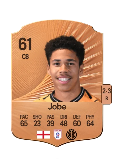 Mamadou Jobe card