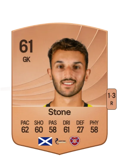 Harry Stone card