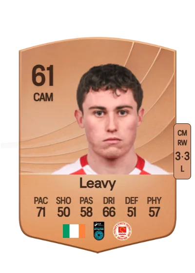 Kian Leavy card
