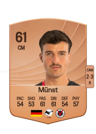 Leonhard Münst card