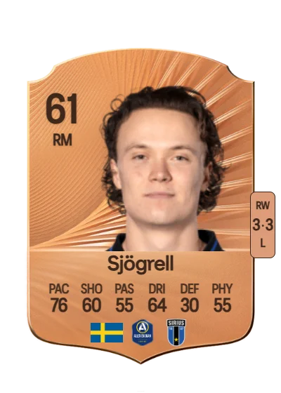 Herman Sjögrell card