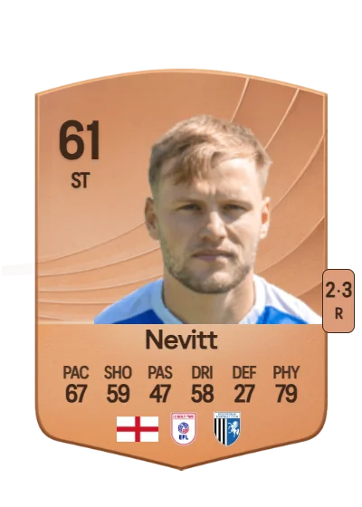Elliott Nevitt card