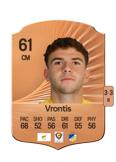 Stylianos Vrontis card