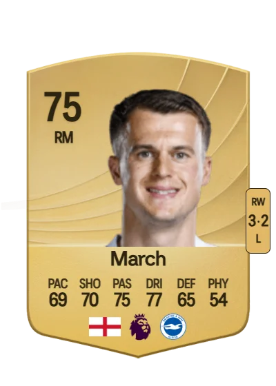 Solly March card